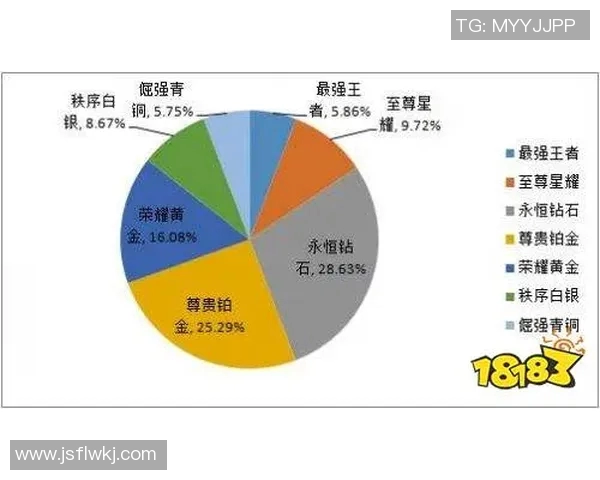 UCL小组赛积分形势分析 各队晋级前景及出线关键因素解析