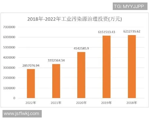 转会市场价格泡沫的形成机制与未来发展趋势分析